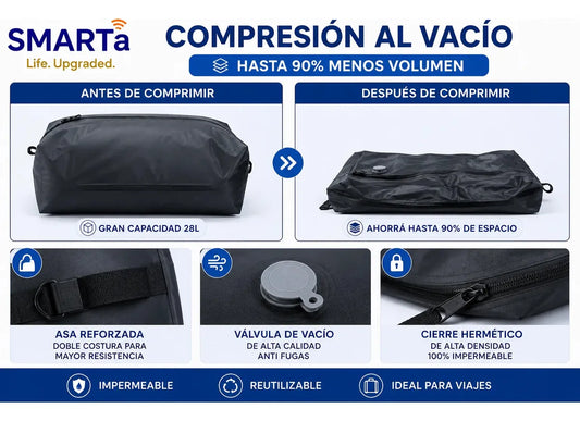 Set 2 Bolsas De Compresión Para Viaje 28L + Bomba Recargable