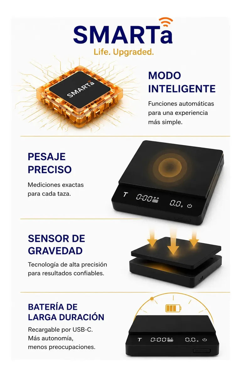 Balanza Digital Barista Recargable Usb-c Alta Precisión Negro 2 Kg