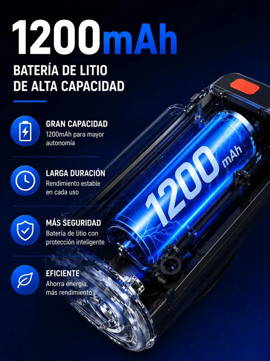 Luz Bicicleta SMARTa Solar USB-C con Bocina 140 dB