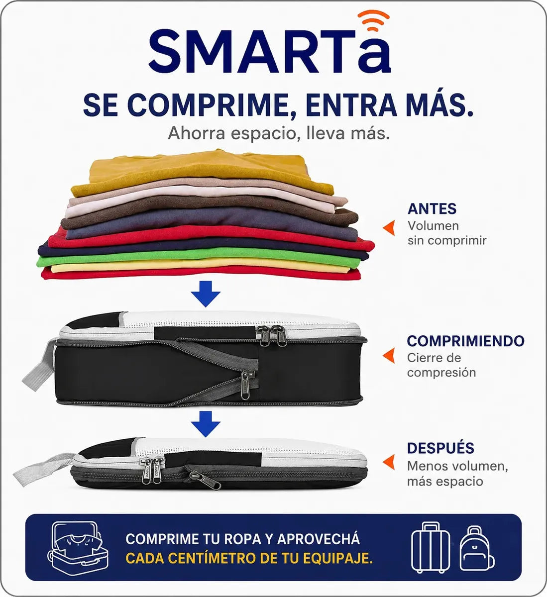 Set 6 Organizadores de Viaje SMARTa con Compresión