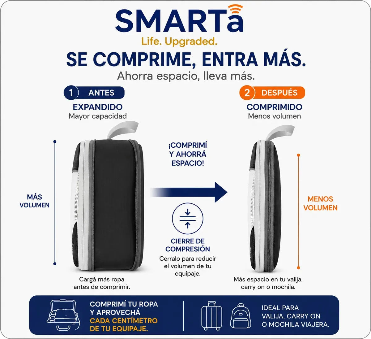Set 6 Organizadores de Viaje SMARTa con Compresión - Negro