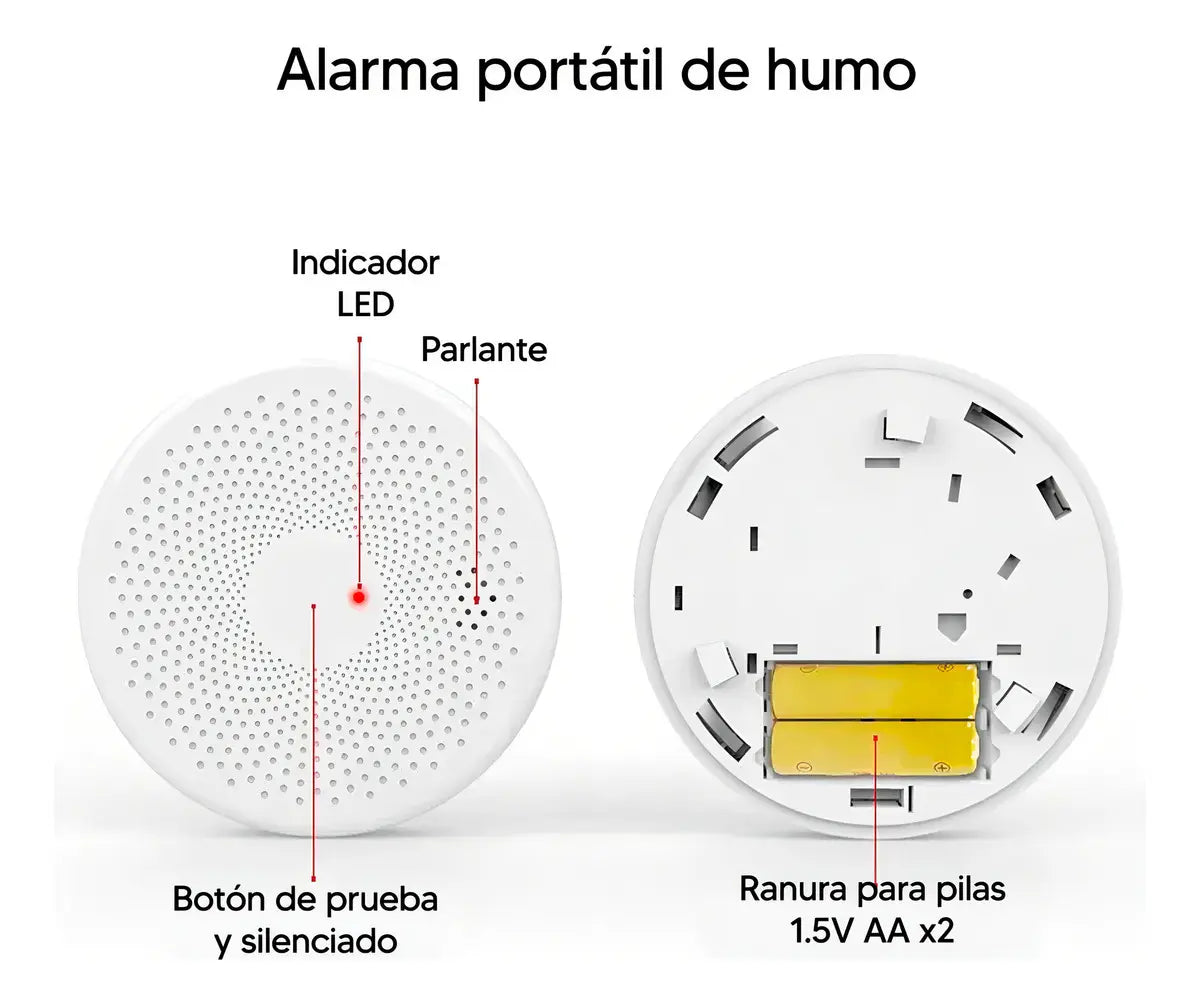 Sensor Tuya CS01W Detector de Humo y CO WiFi 85dB