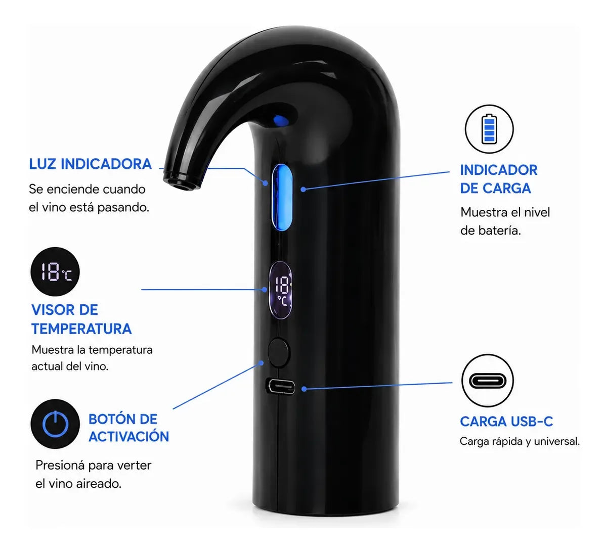 Decantador De Vino Automático Mini Con Aireador Eléctrico