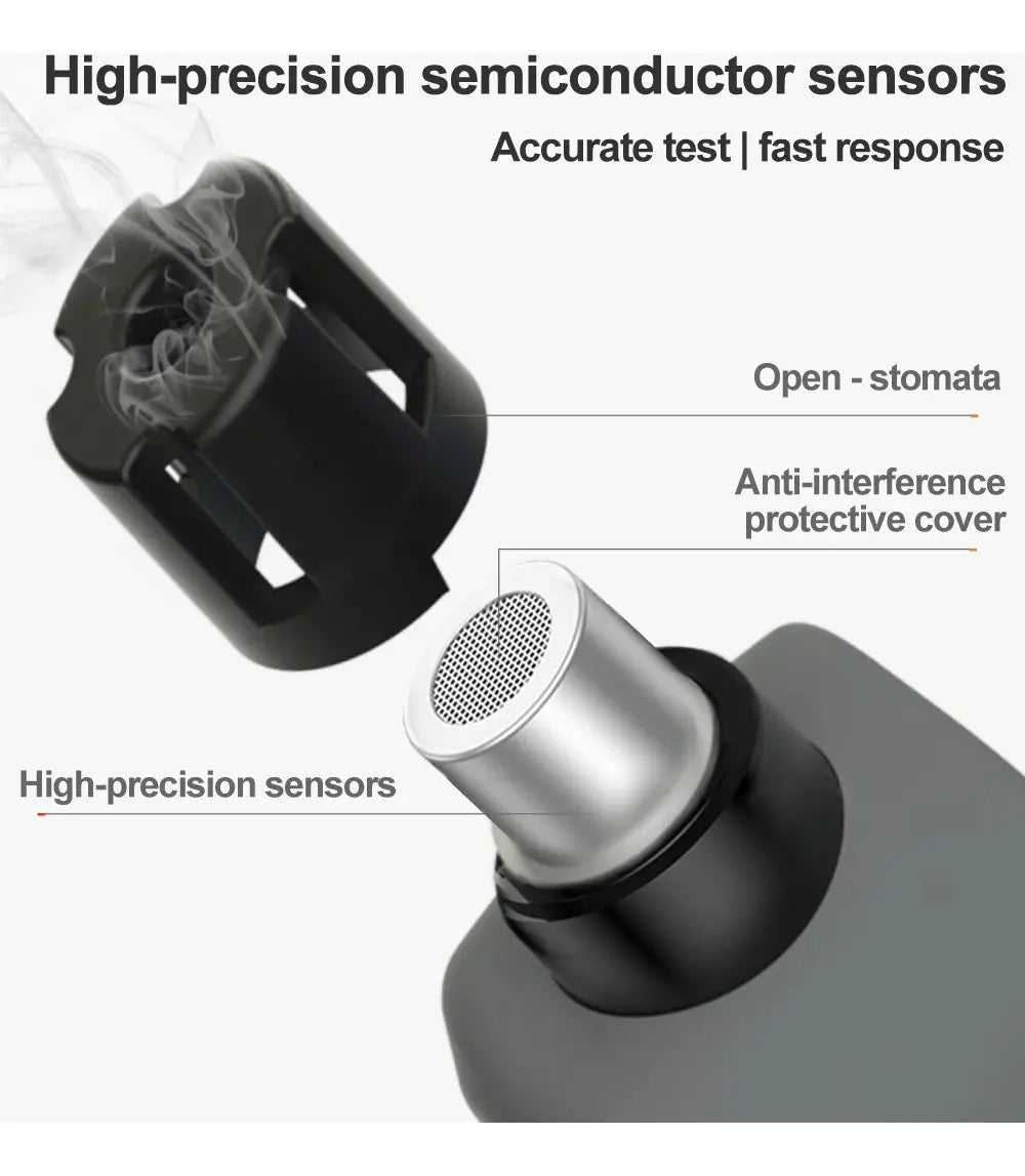 Detector De Gases Combustibles G1 Portátil Usb-C Regargable