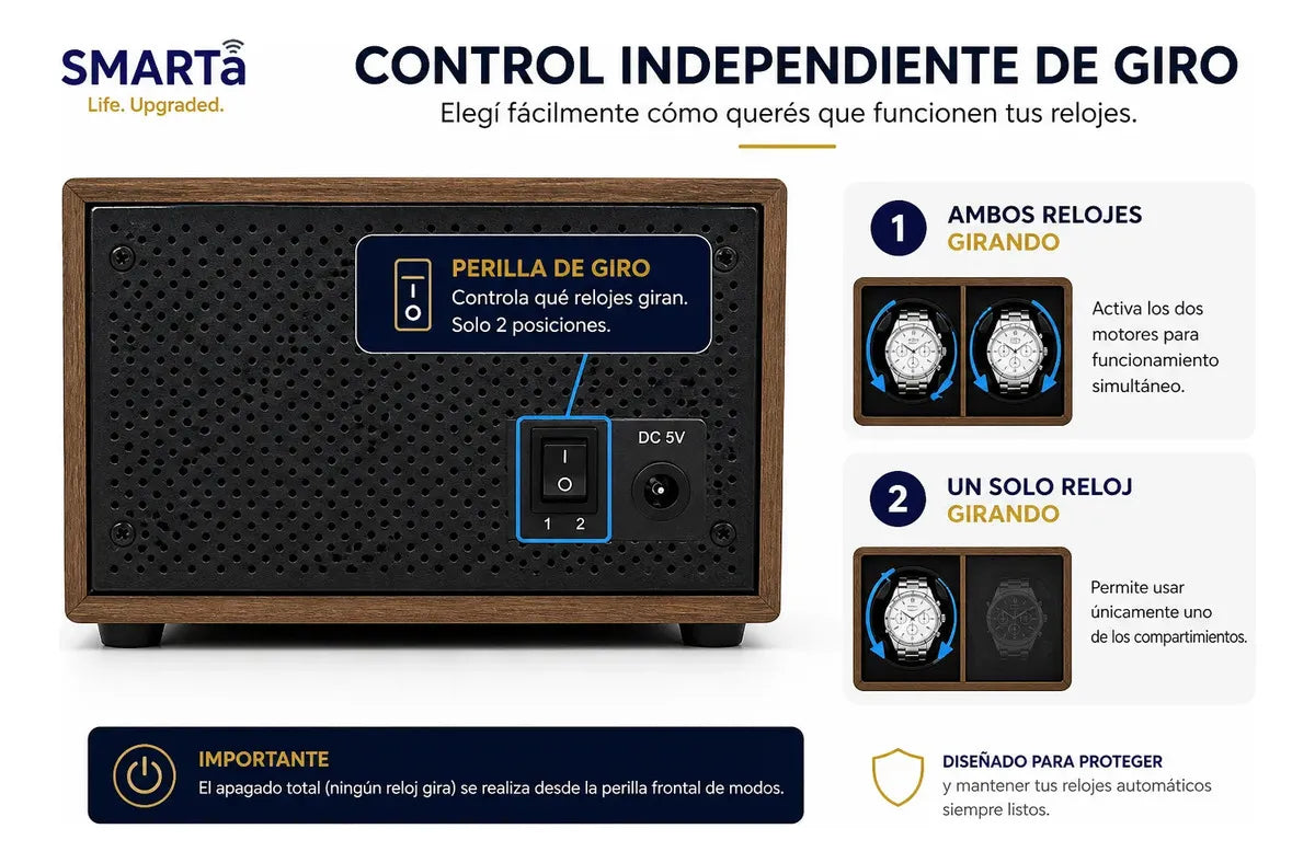 Bobinadora automática SMARTa para 2 relojes con luz LED