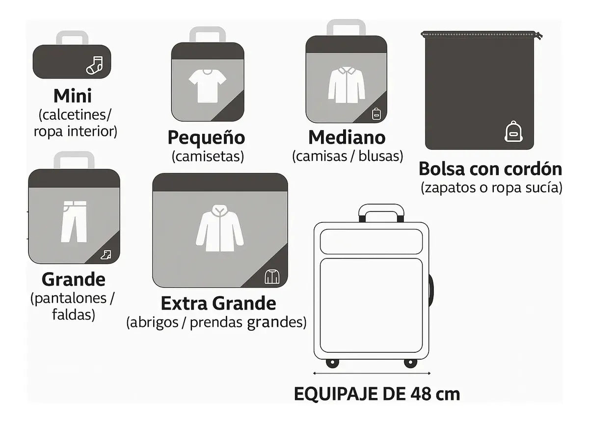 Set 6 Organizadores de Viaje SMARTa con Compresión - Negro