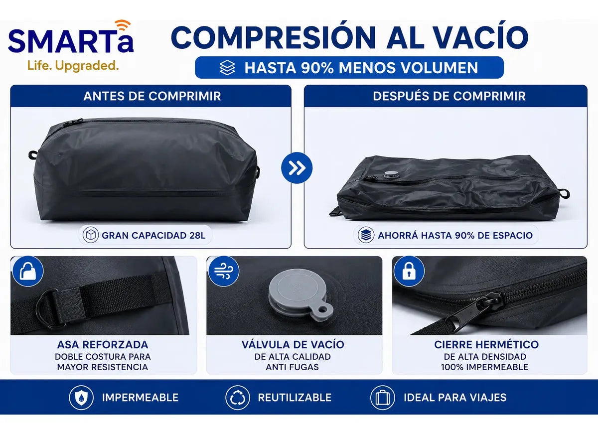 Set 2 Bolsas De Compresión Para Viaje 28L + Bomba Recargable