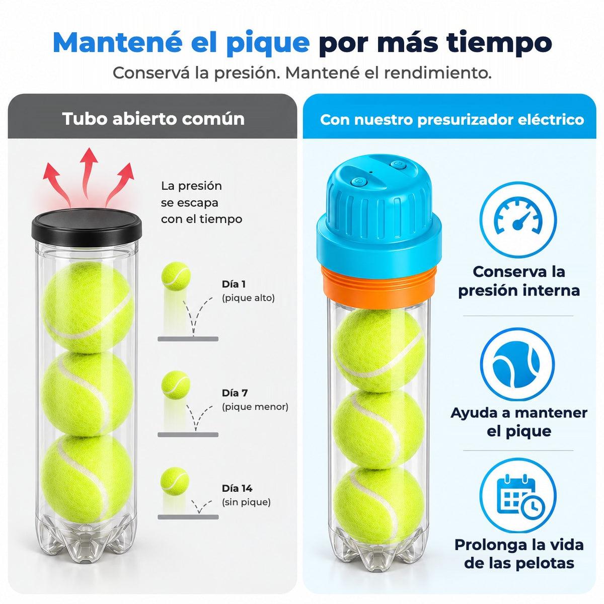 Mantiene el pique de las pelotas por más tiempo