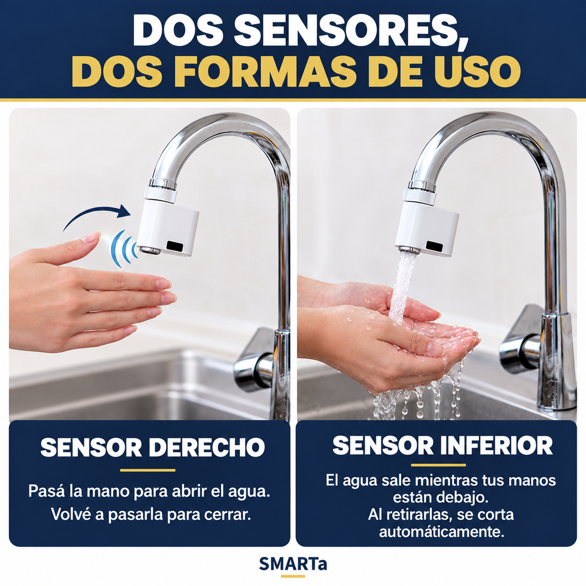 Dos modos de uso: sensor derecho, pasar la mano para abrir y volver a pasar para cerrar; sensor inferior, agua mientras las manos están debajo y cierre al retirarlas.